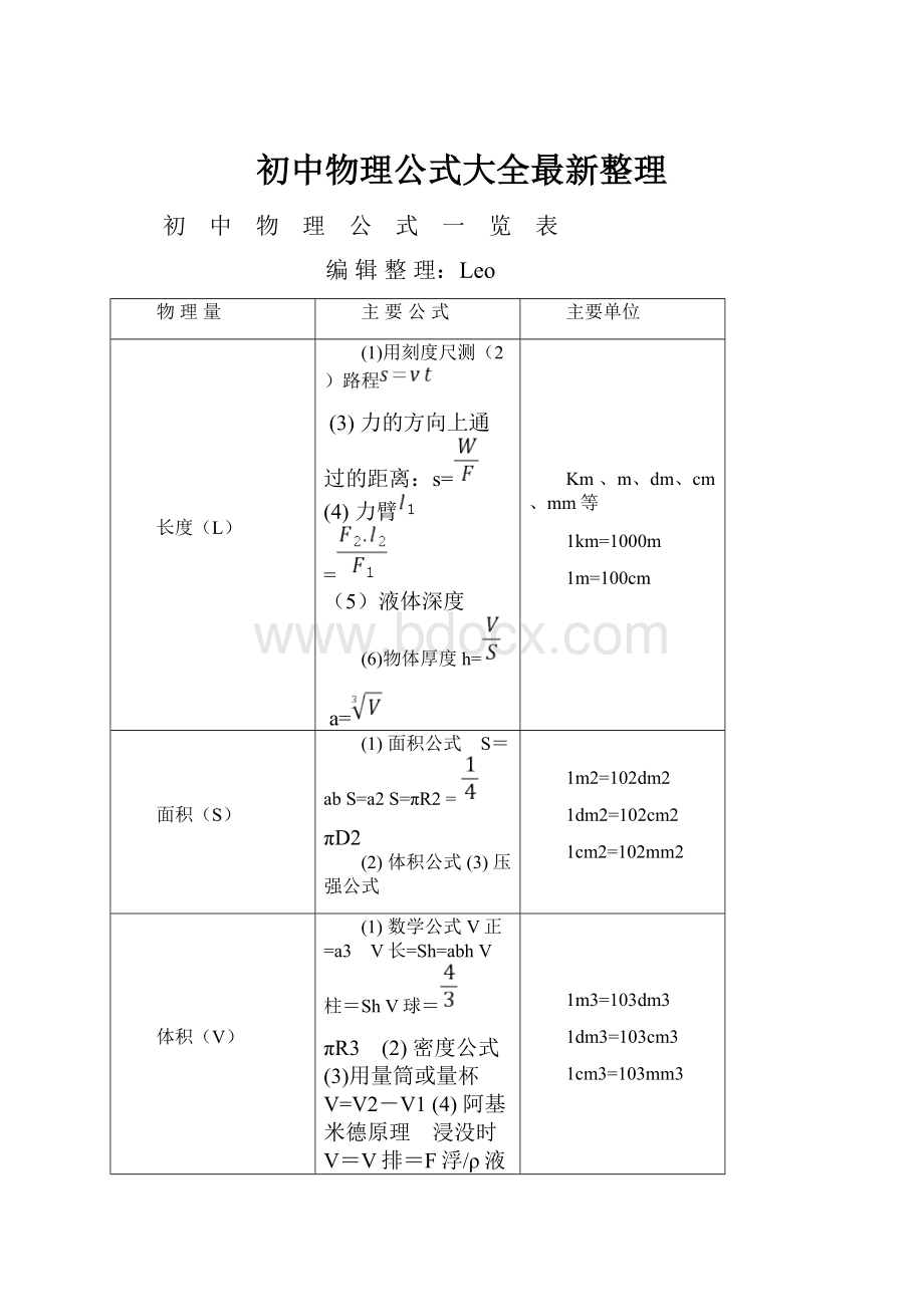 初中物理公式大全最新整理.docx_第1页