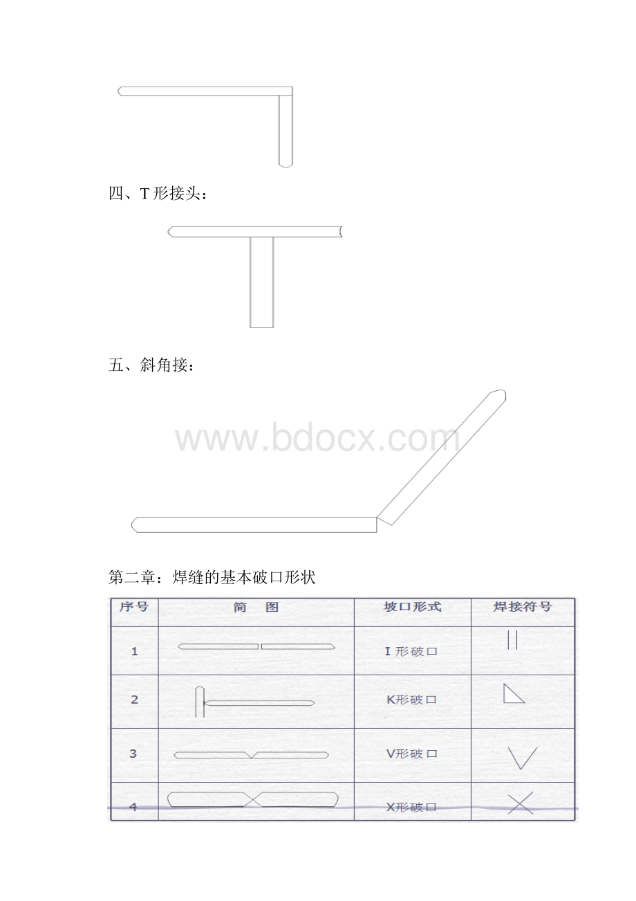 焊接符号及识图.docx_第2页