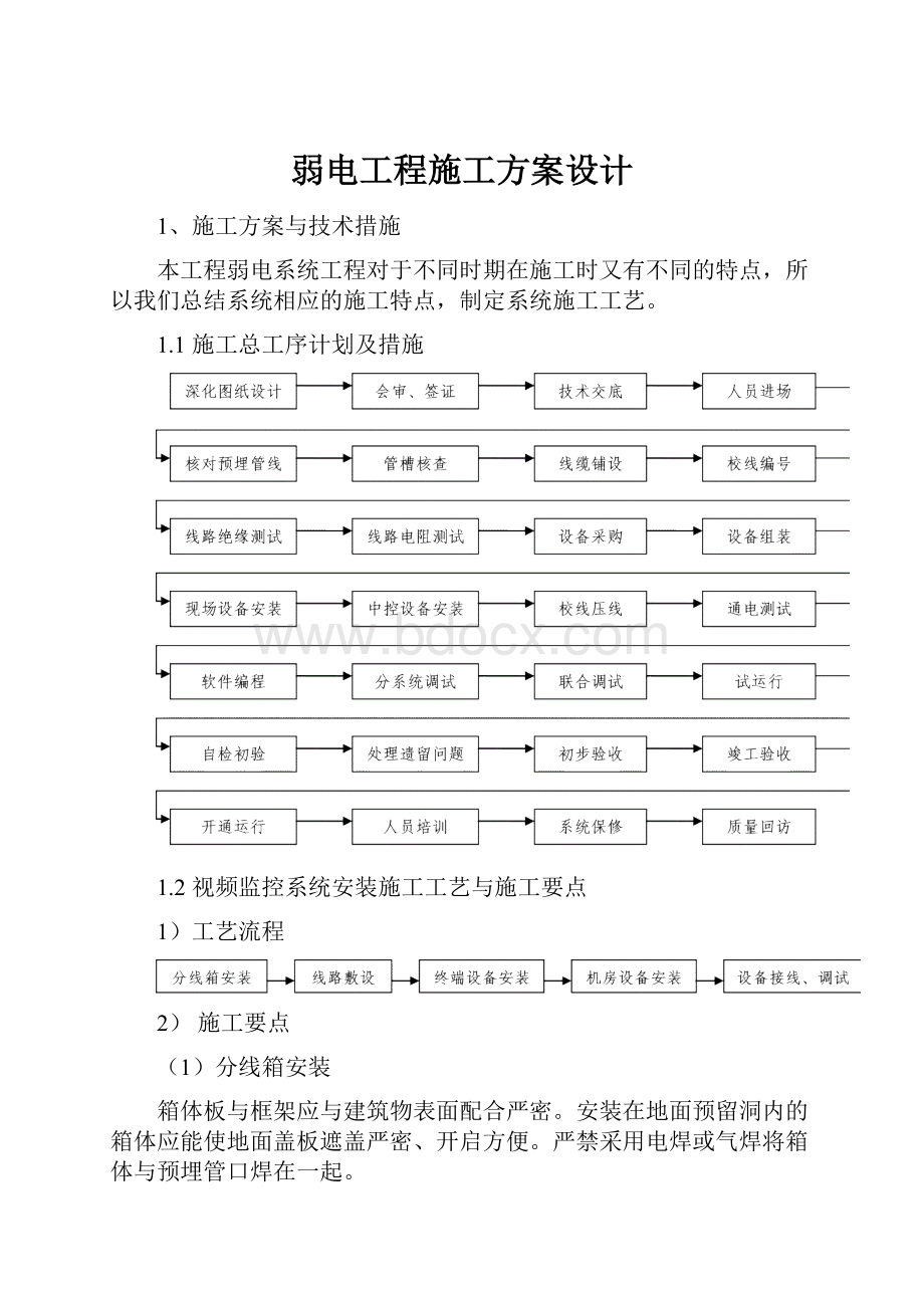 弱电工程施工方案设计.docx