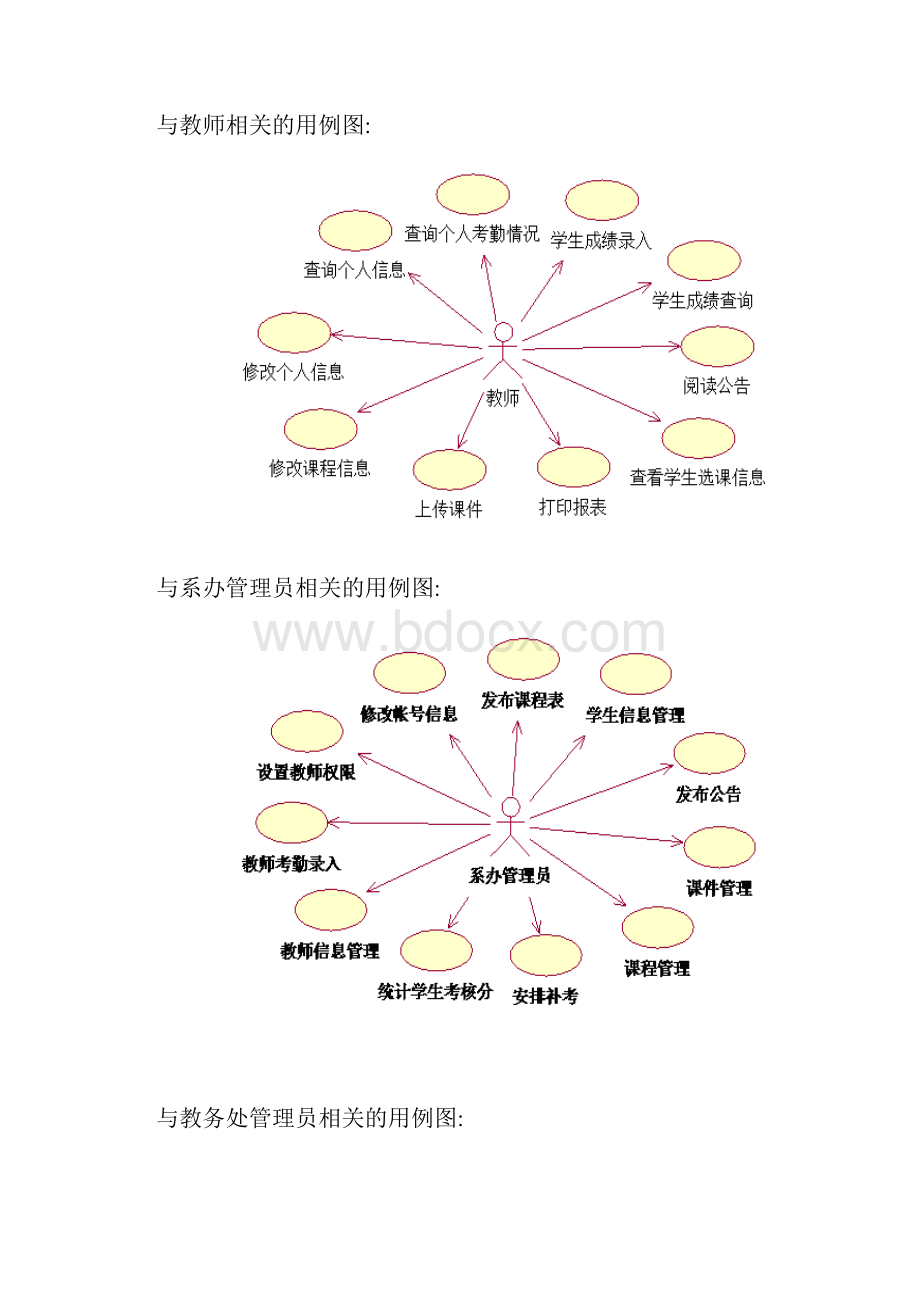 教务管理系统分析设计报告.docx_第3页