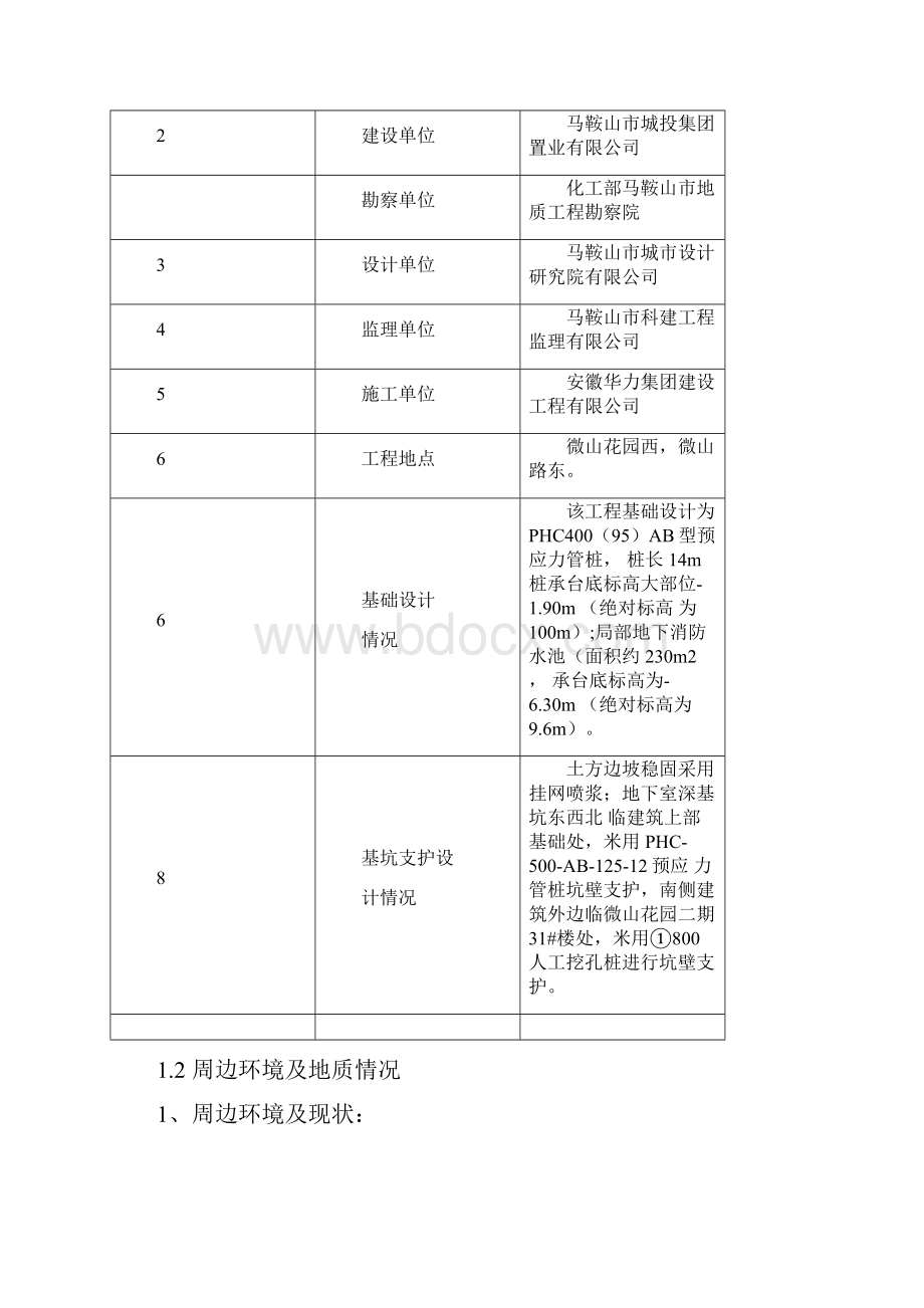 基坑支护工程施工方案.docx_第2页