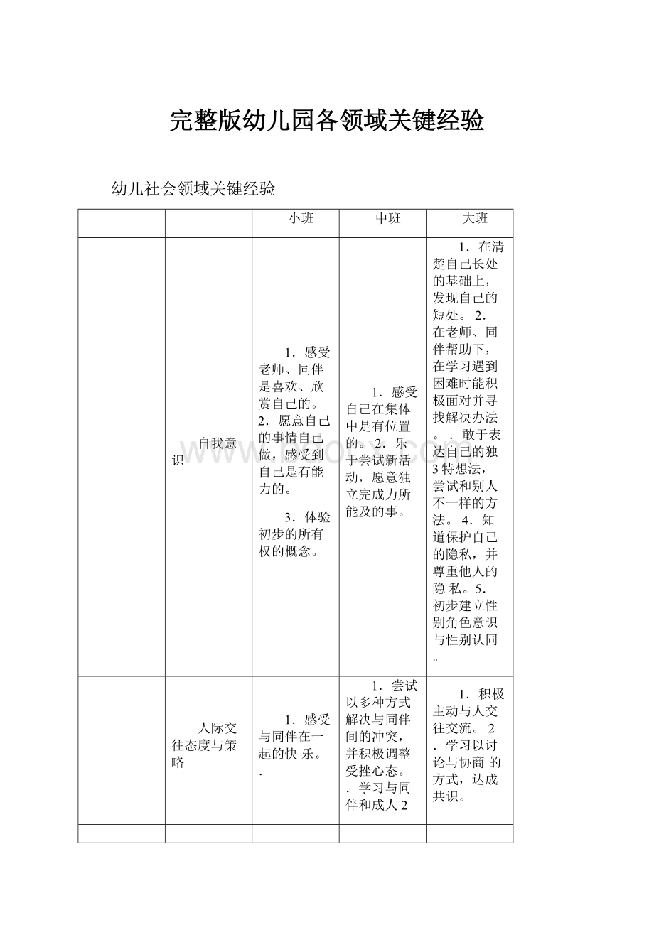 完整版幼儿园各领域关键经验.docx_第1页