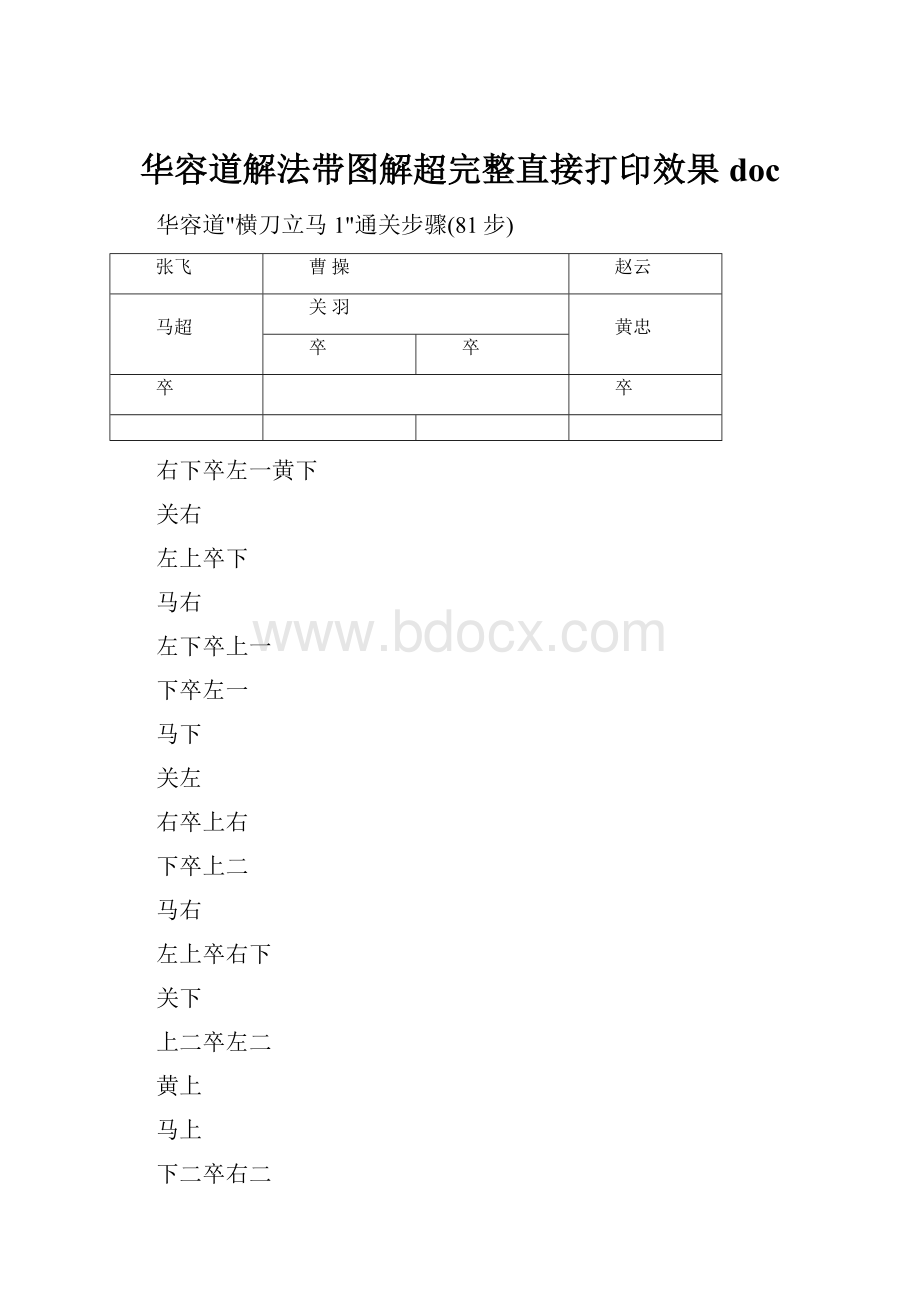 华容道解法带图解超完整直接打印效果doc.docx_第1页