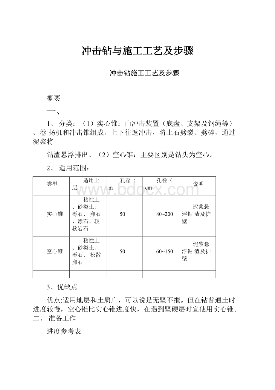 冲击钻与施工工艺及步骤.docx