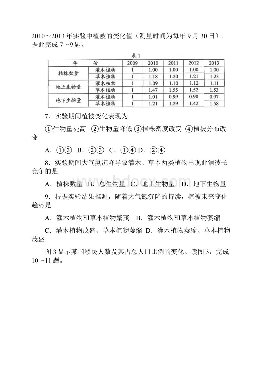 河南省高考试题全国课标Ⅰ卷文科综合.docx_第3页