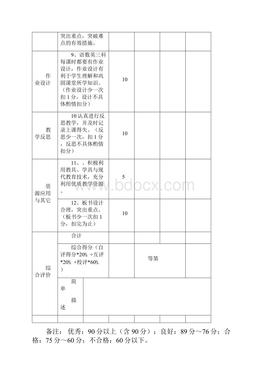 小学教师备课评价表.docx_第2页