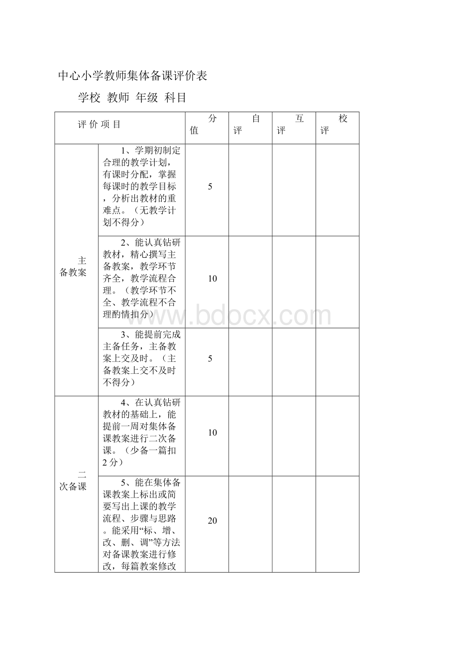 小学教师备课评价表.docx_第3页