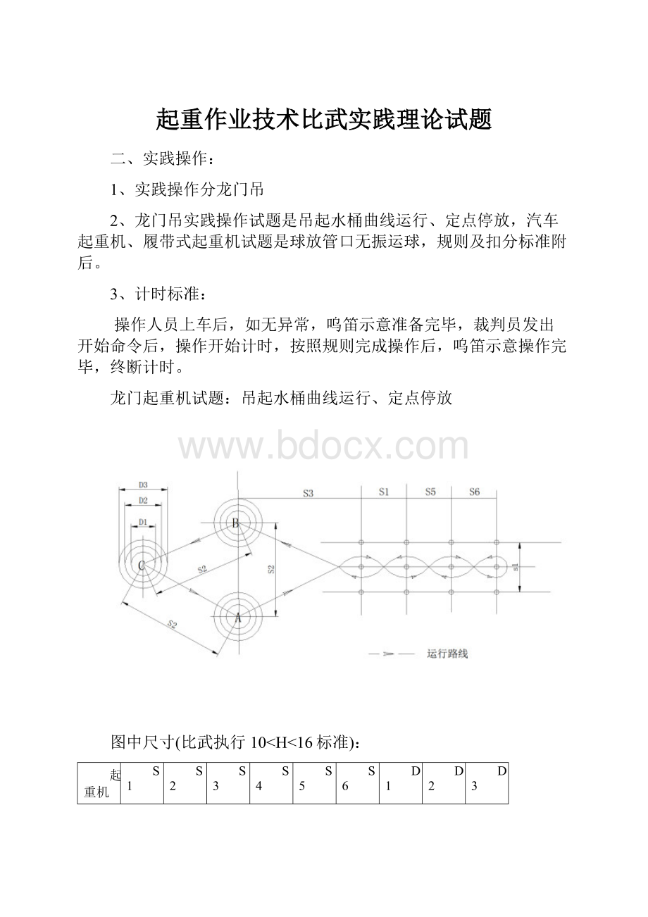 起重作业技术比武实践理论试题.docx