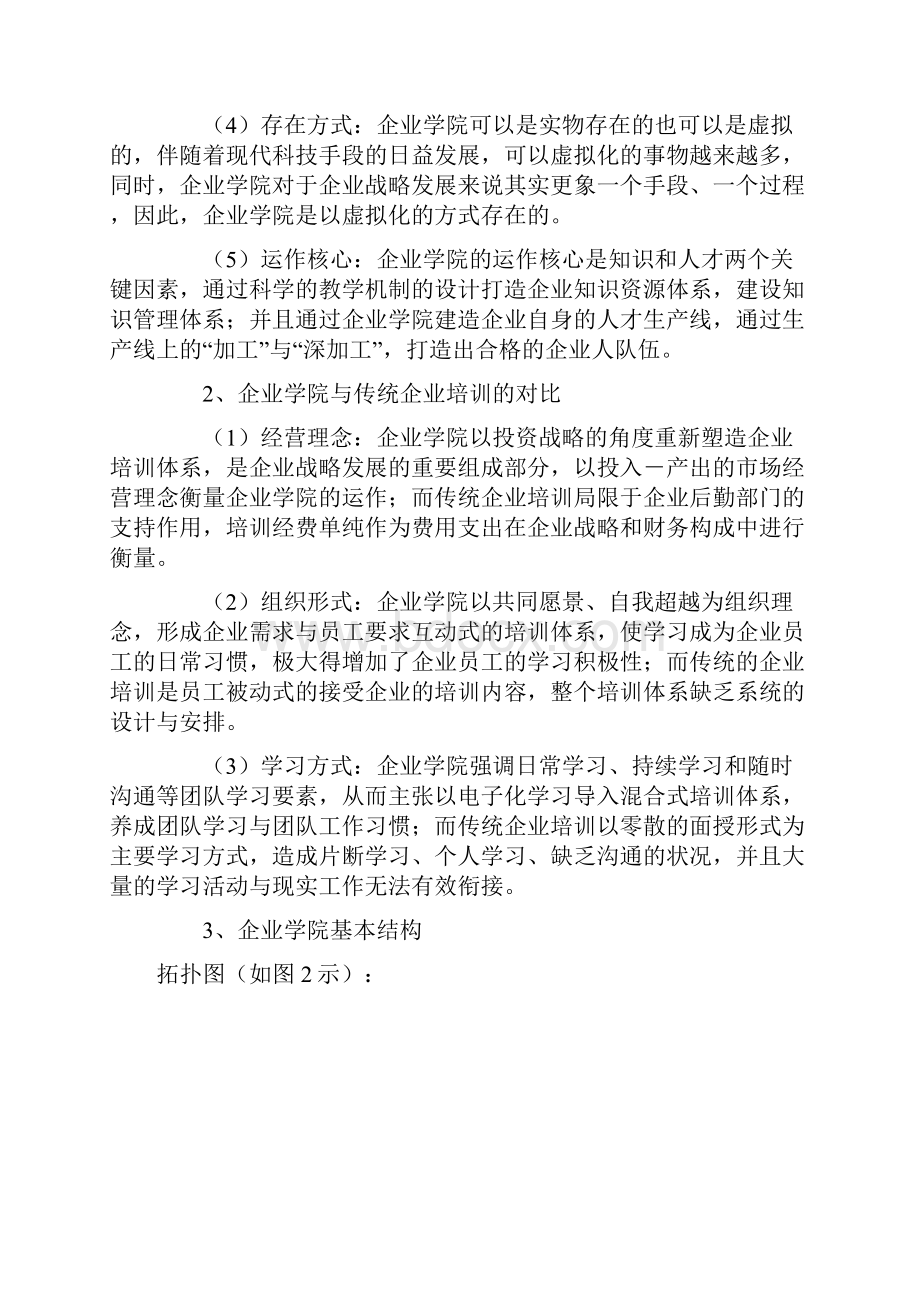 企业商学院商业计划书 企业商学院建设方案.docx_第3页