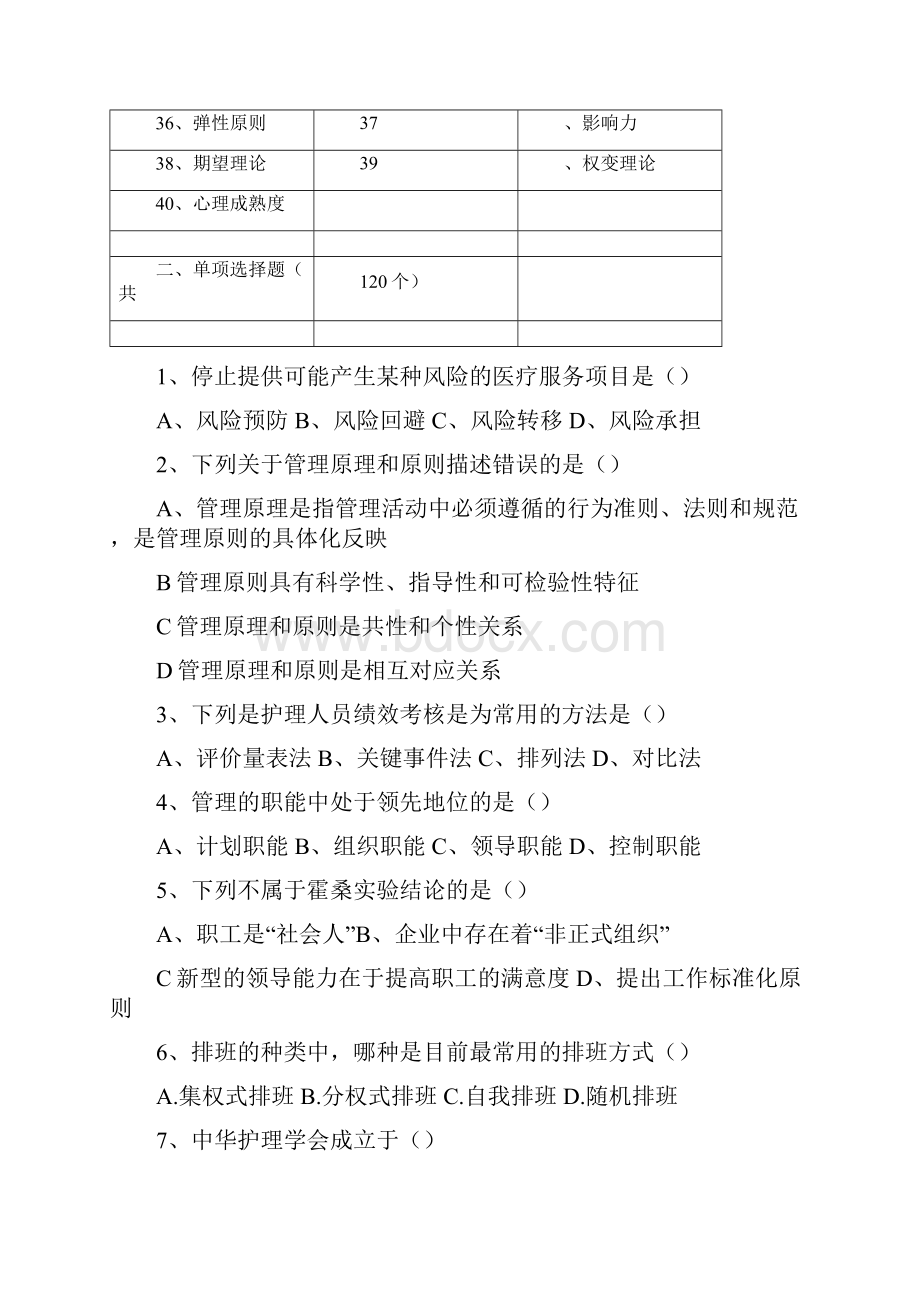 护理专科护理管理学题库完成.docx_第2页