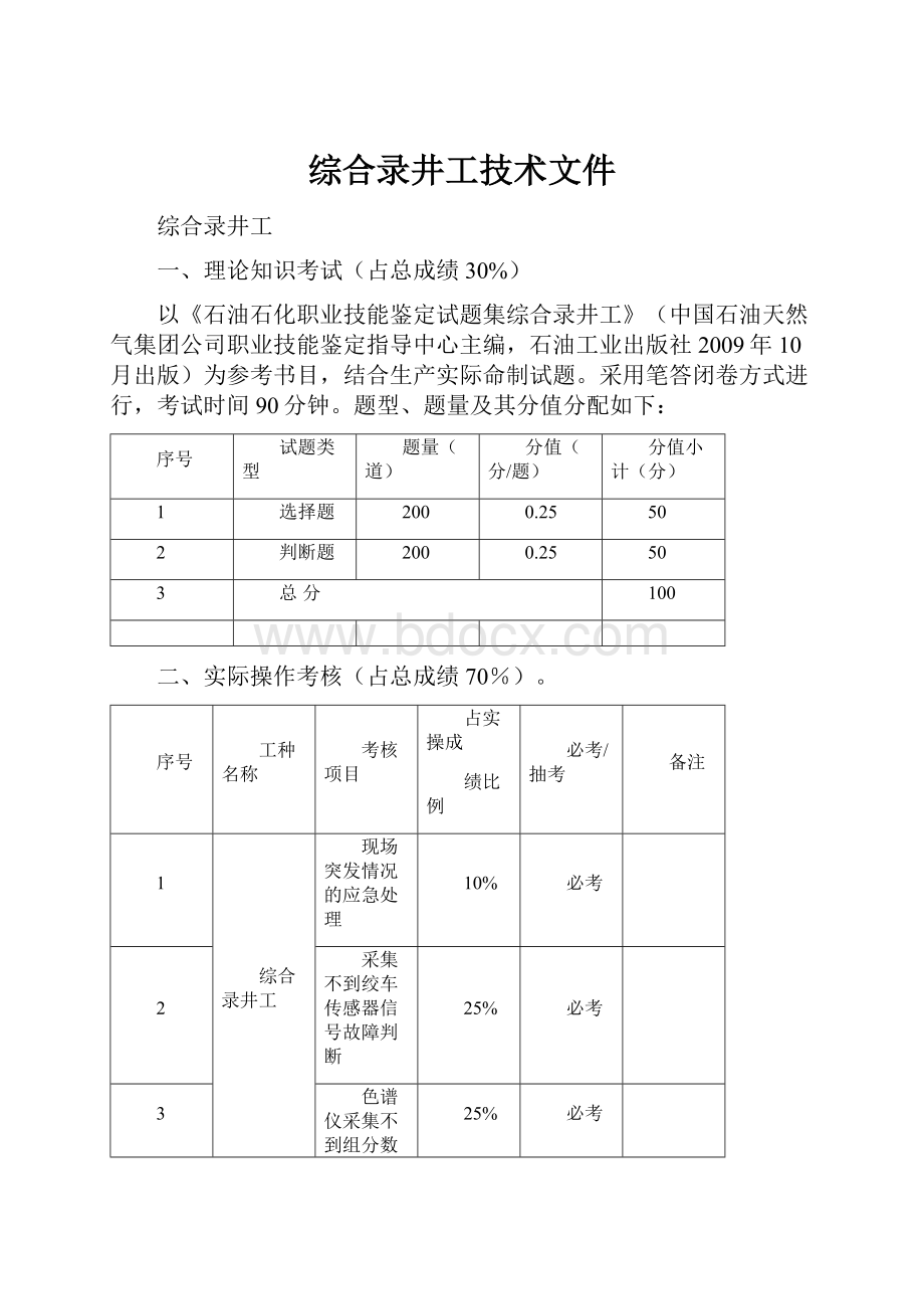 综合录井工技术文件.docx