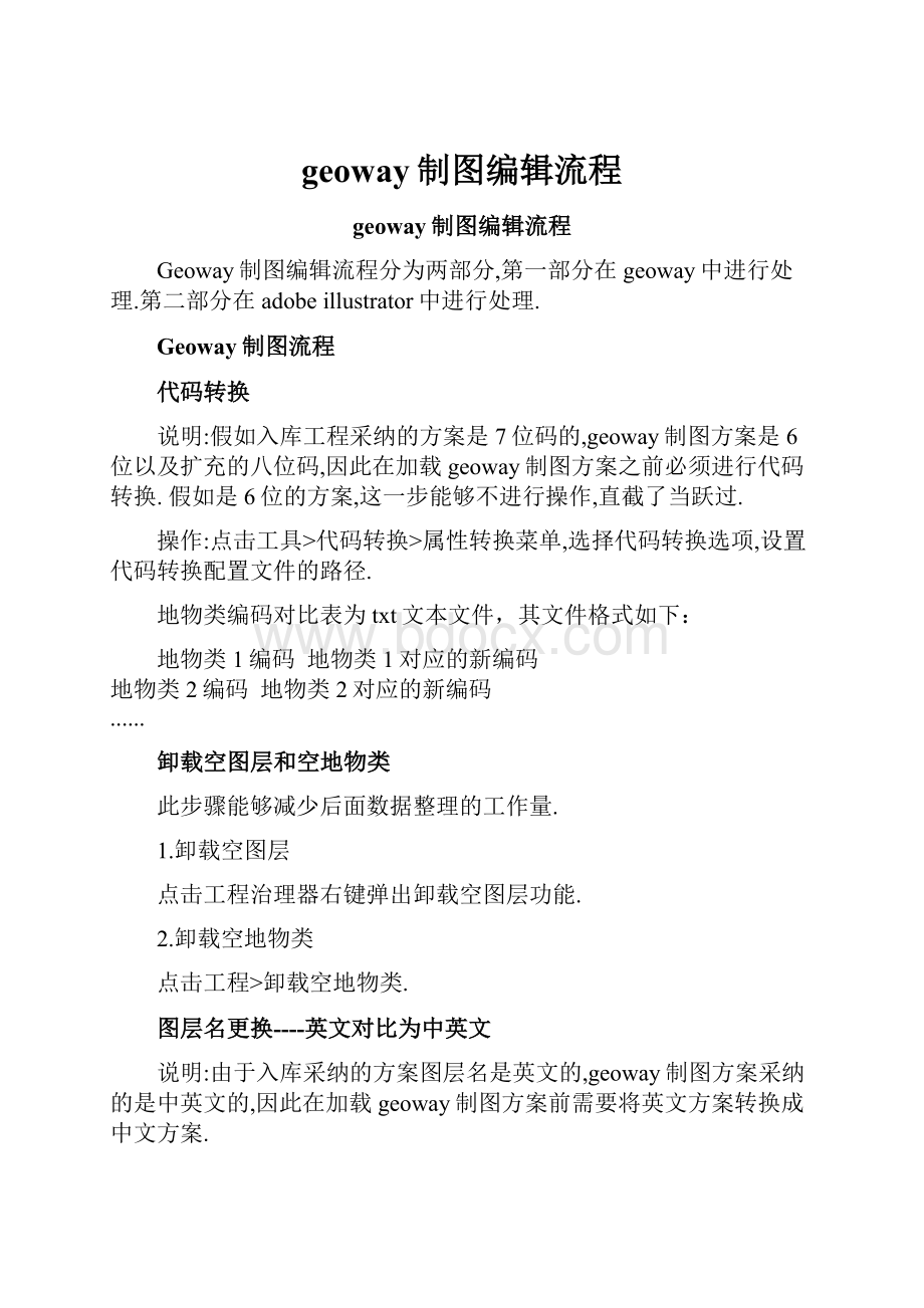 geoway制图编辑流程.docx