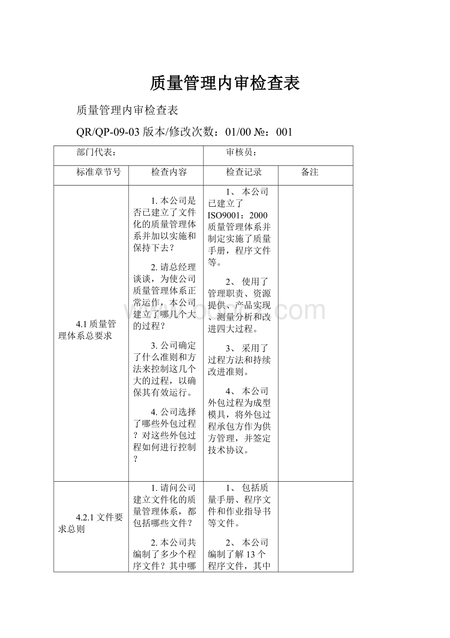 质量管理内审检查表.docx