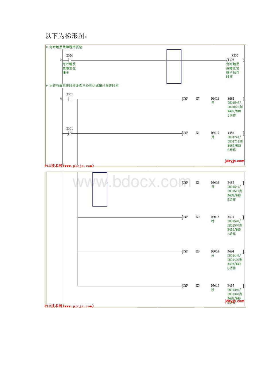 PLC实时时钟.docx_第3页