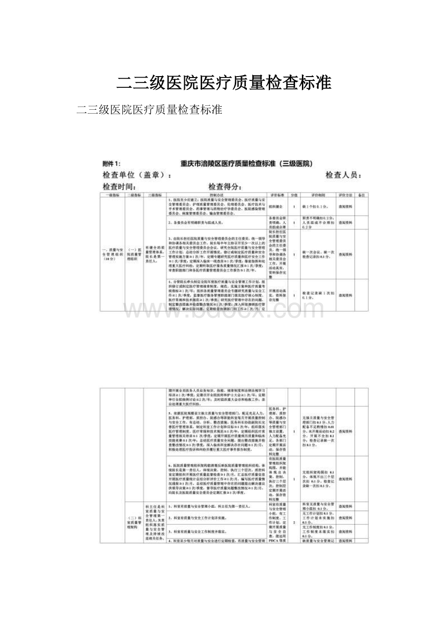 二三级医院医疗质量检查标准.docx_第1页