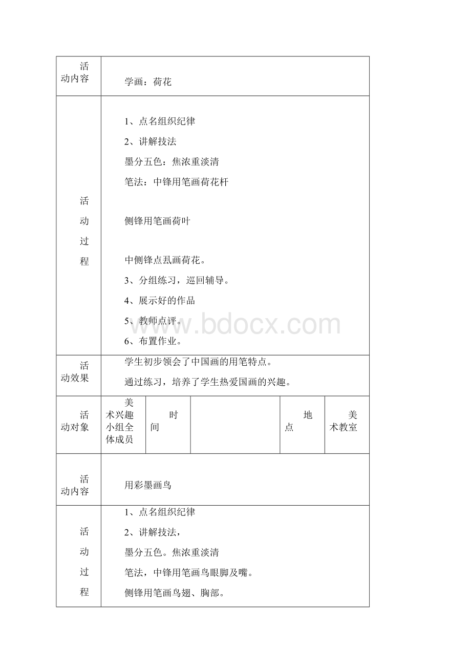 小学国画美术兴趣小组活动记录.docx_第2页