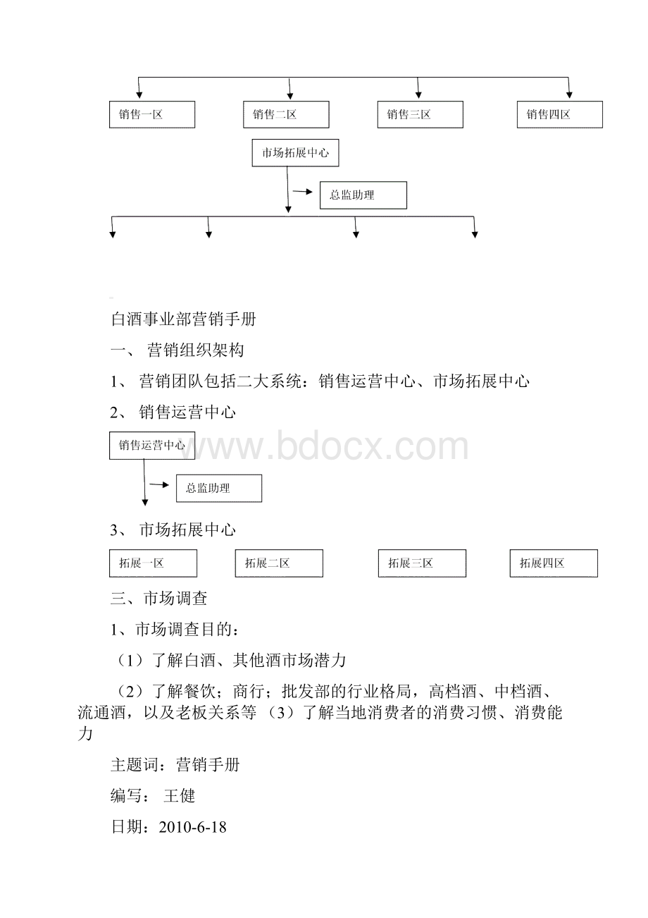 白酒事业部营销手册.docx_第2页