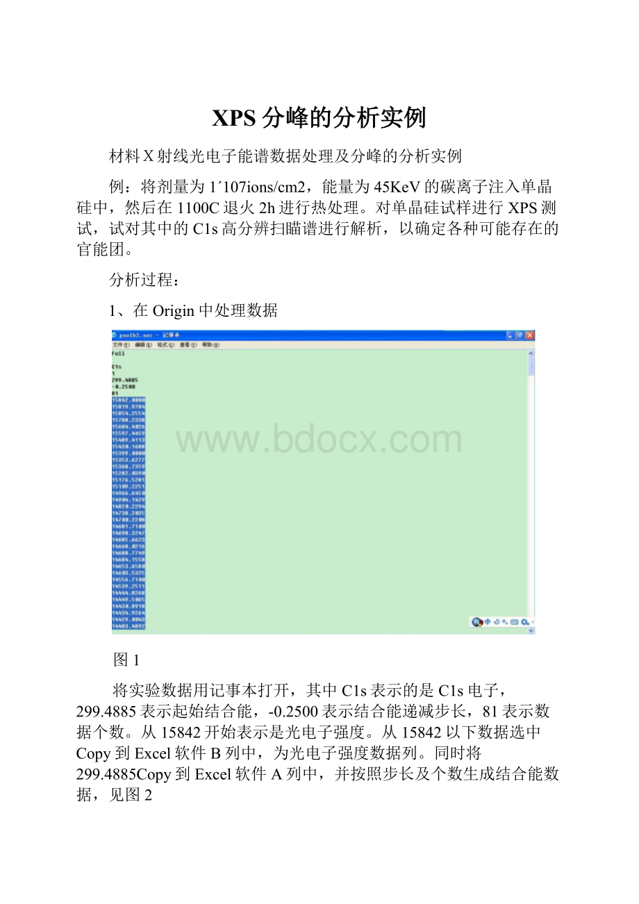 XPS分峰的分析实例.docx