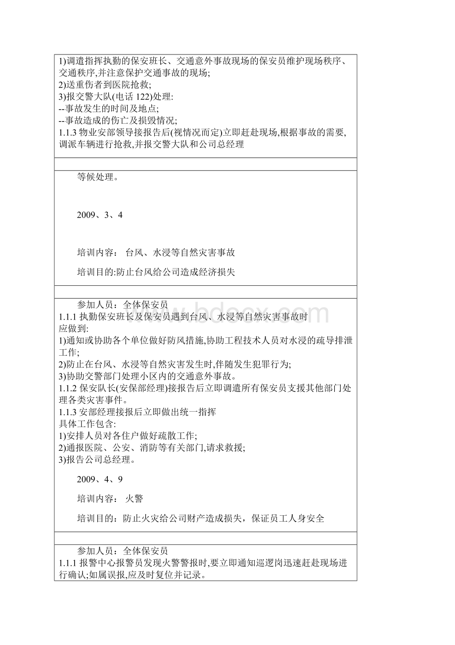 保安突发事件处理培训.docx_第3页