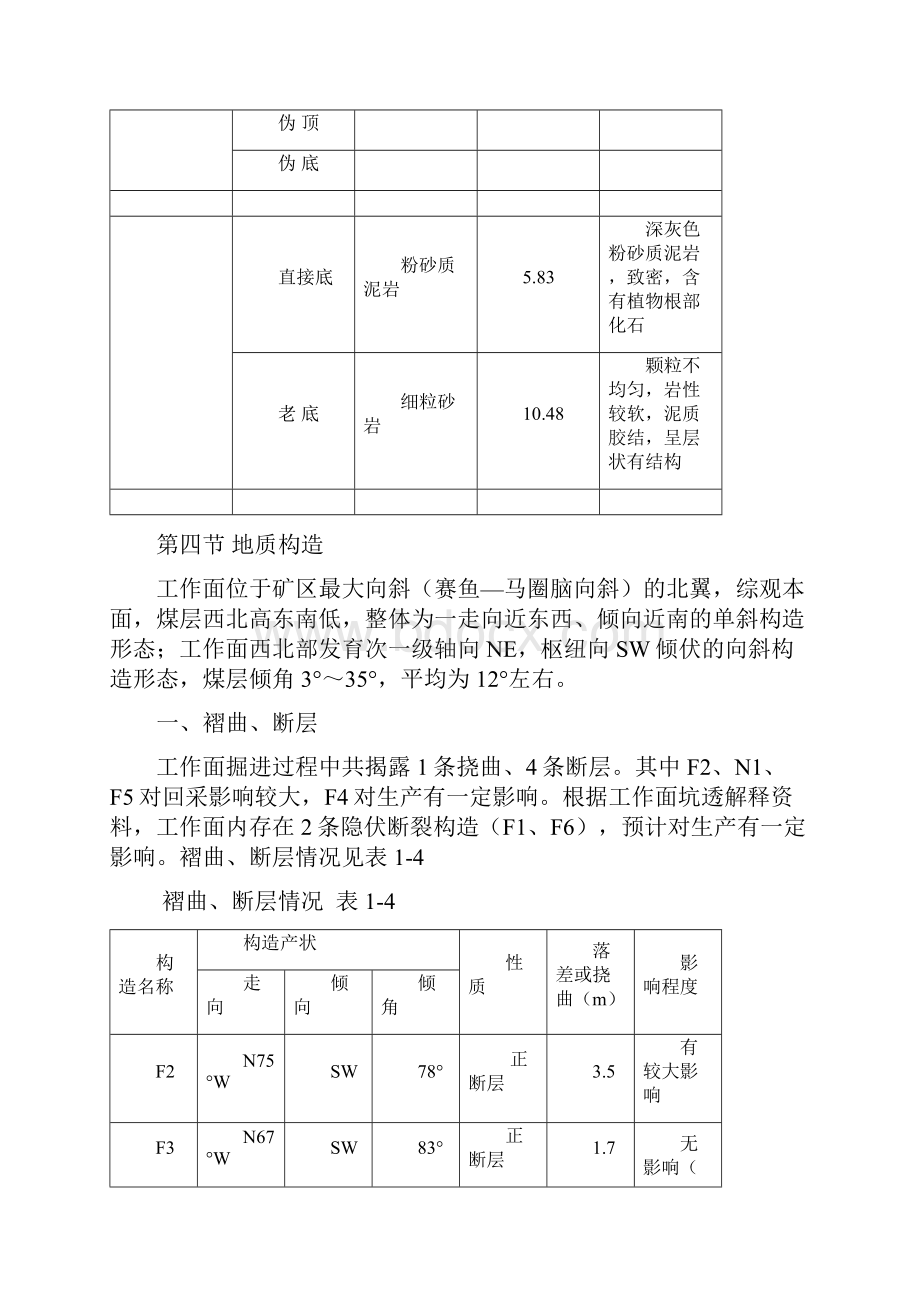 K8401作业规程修改稿样本.docx_第3页