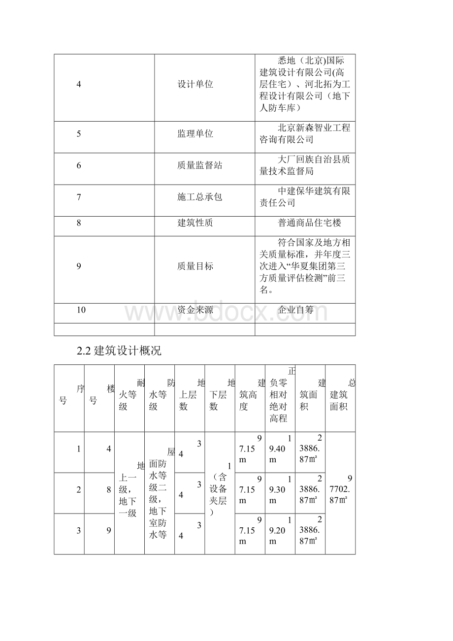 安全防护方案正式.docx_第2页