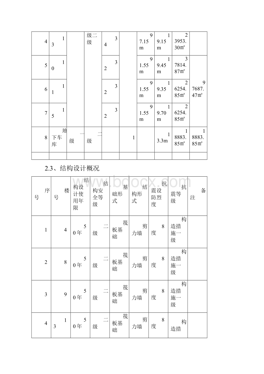 安全防护方案正式.docx_第3页