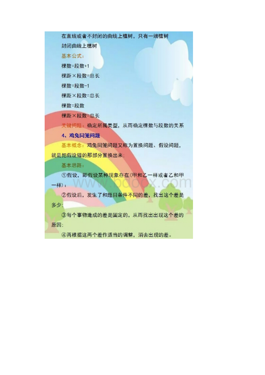 小学奥数分类归纳详解.docx_第3页