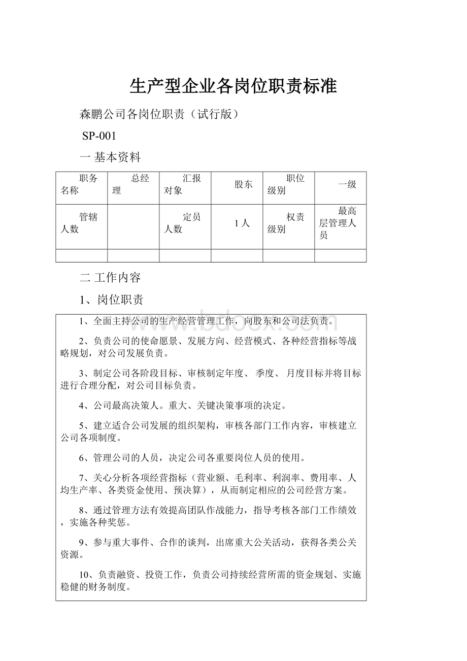 生产型企业各岗位职责标准.docx_第1页