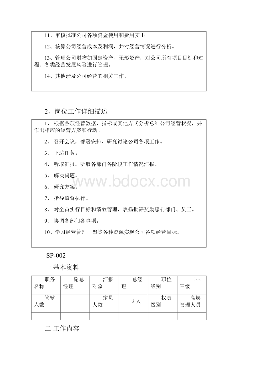 生产型企业各岗位职责标准.docx_第2页