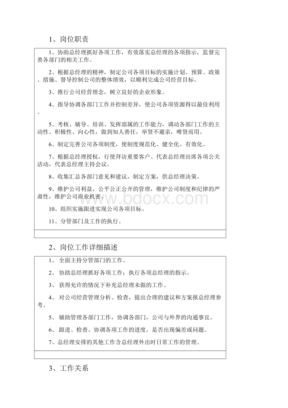 生产型企业各岗位职责标准.docx_第3页