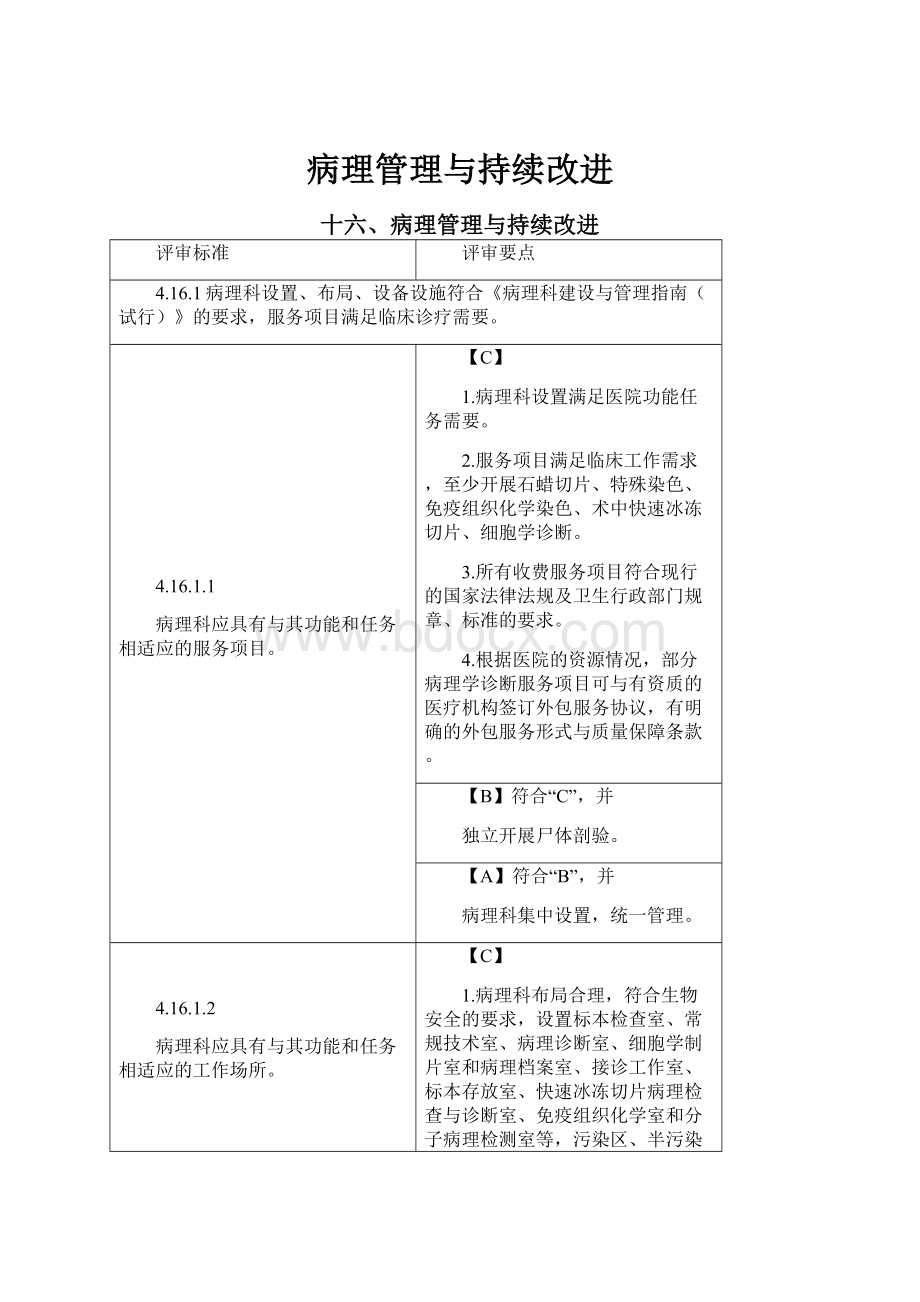 病理管理与持续改进.docx_第1页