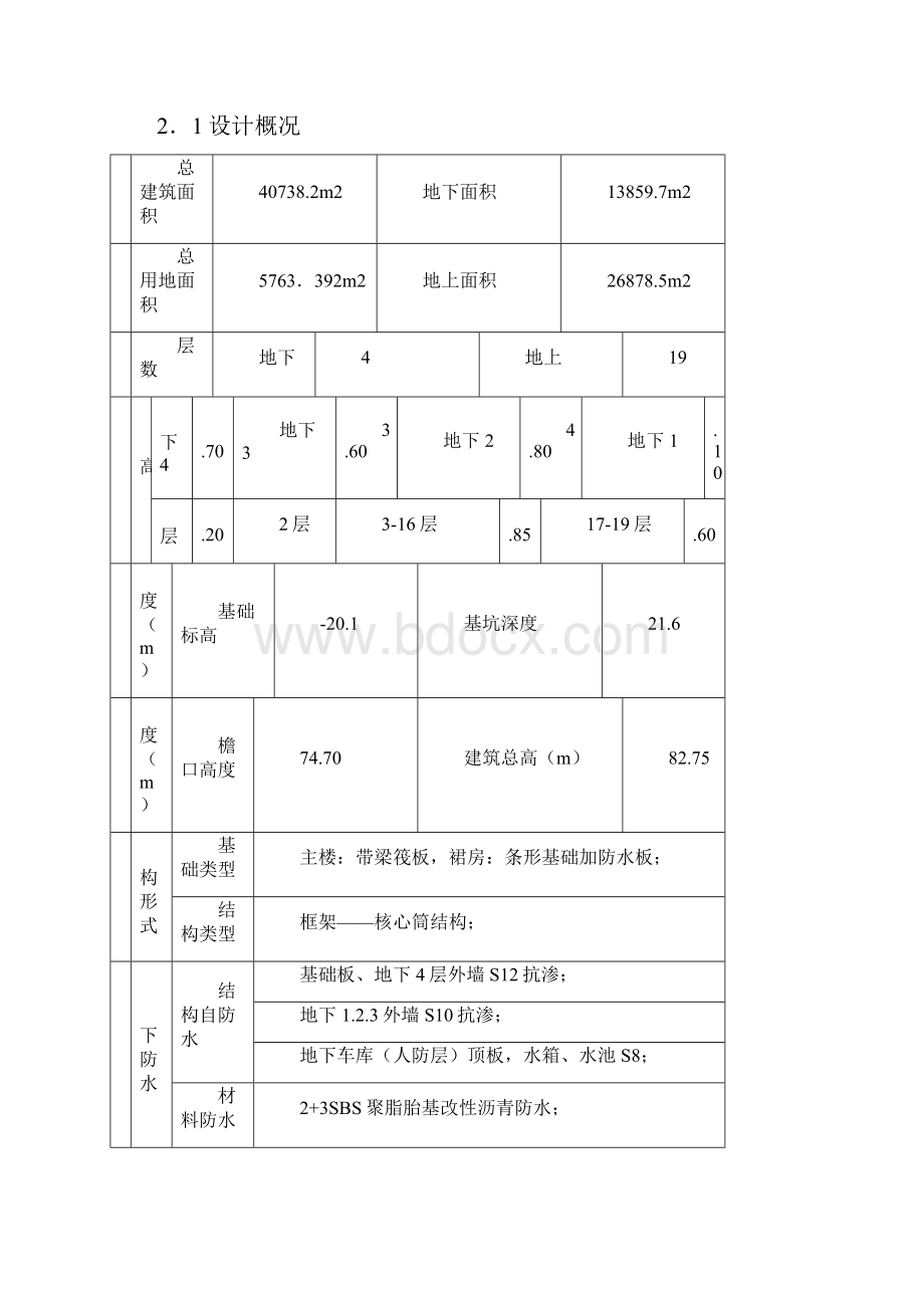 元亨大厦砼工程施工组织设计方案.docx_第2页