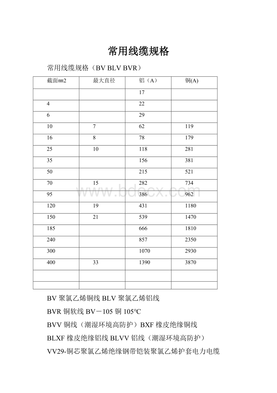 常用线缆规格.docx