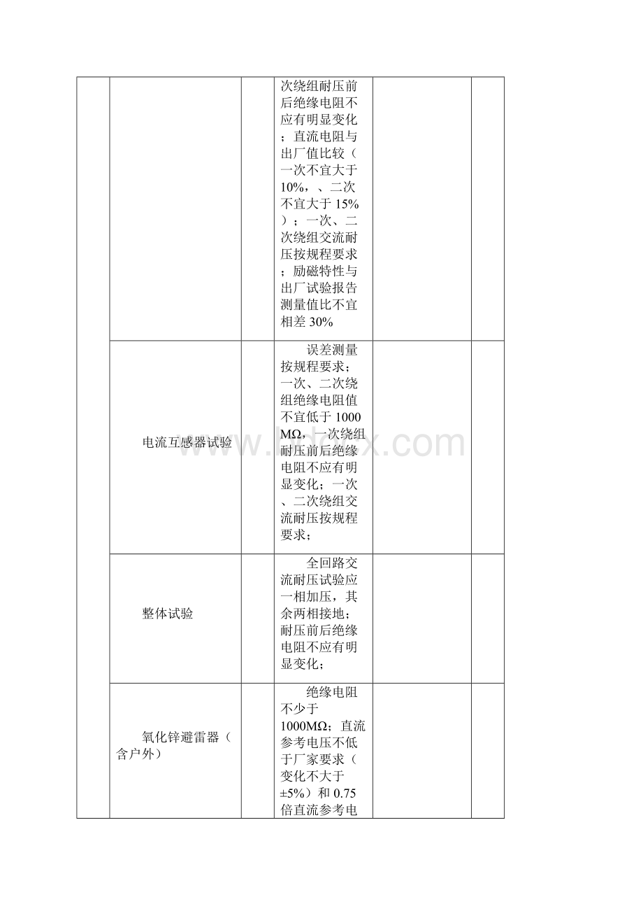 电缆线路质量验评记录资料.docx_第3页