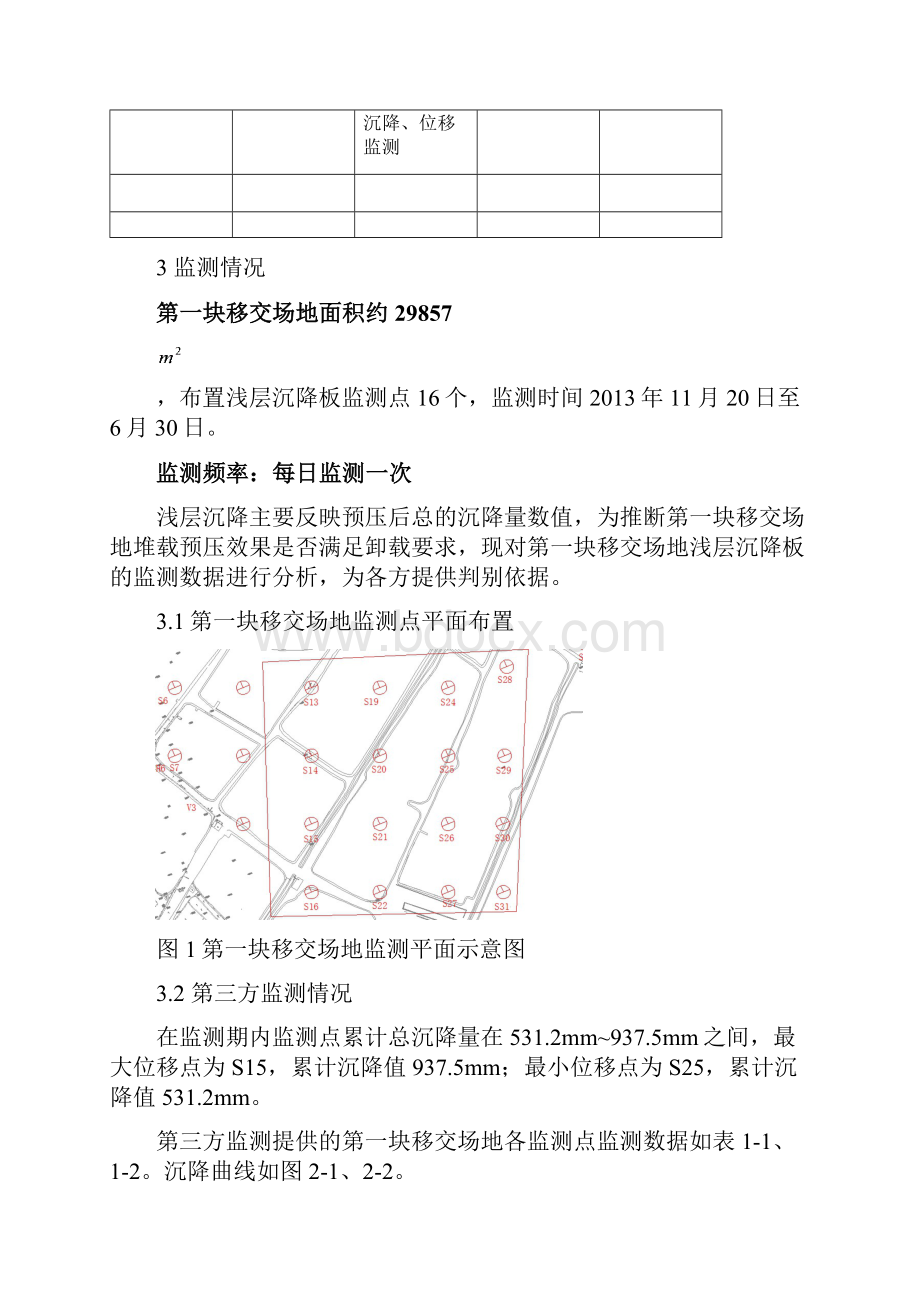 堆载预压沉降板数据监测小结.docx_第2页