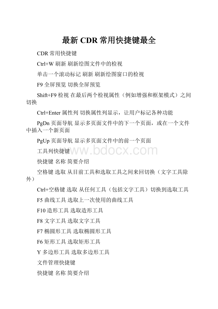 最新CDR常用快捷键最全.docx