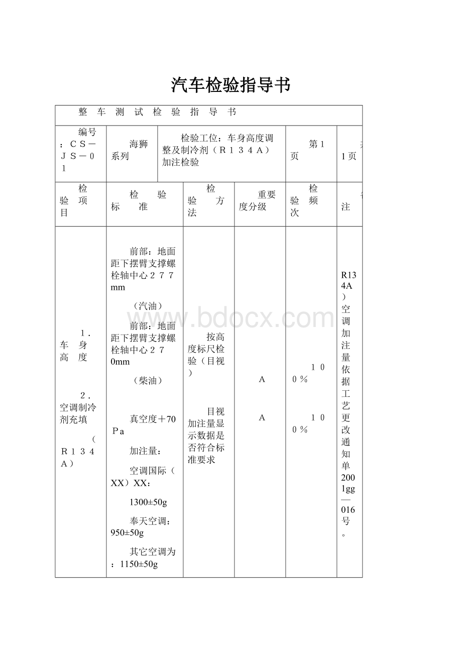 汽车检验指导书.docx_第1页