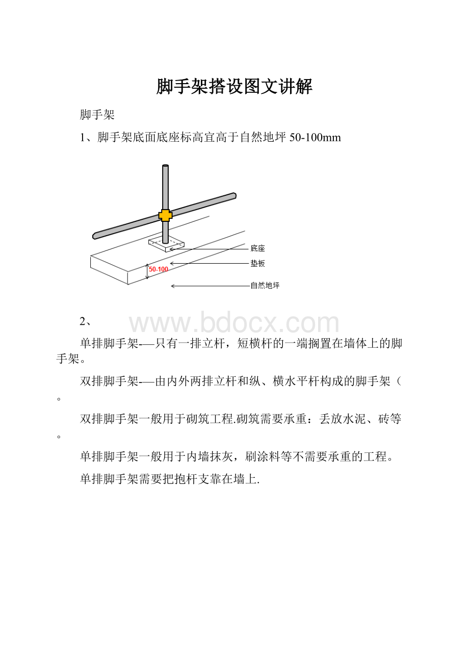 脚手架搭设图文讲解.docx