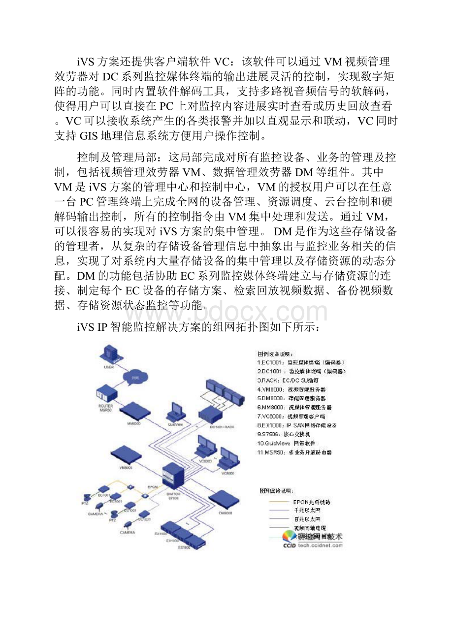 H3C+IVS+IP网络监控系统概述.docx_第3页