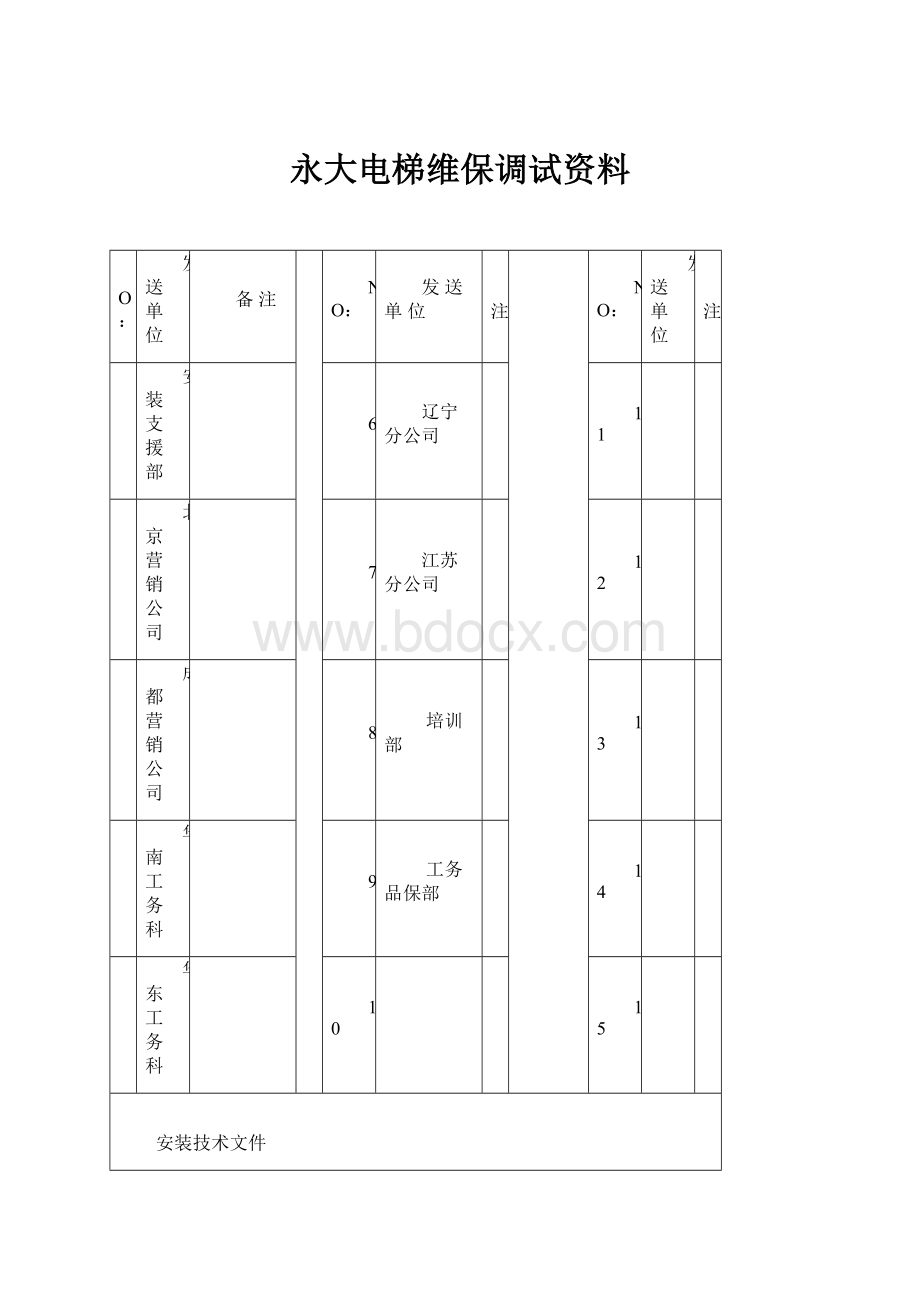 永大电梯维保调试资料.docx_第1页