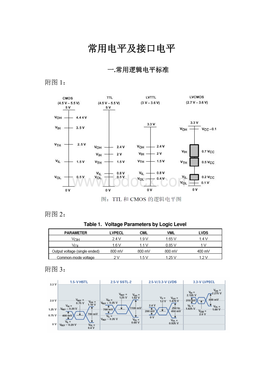 常用电平及接口电平.docx