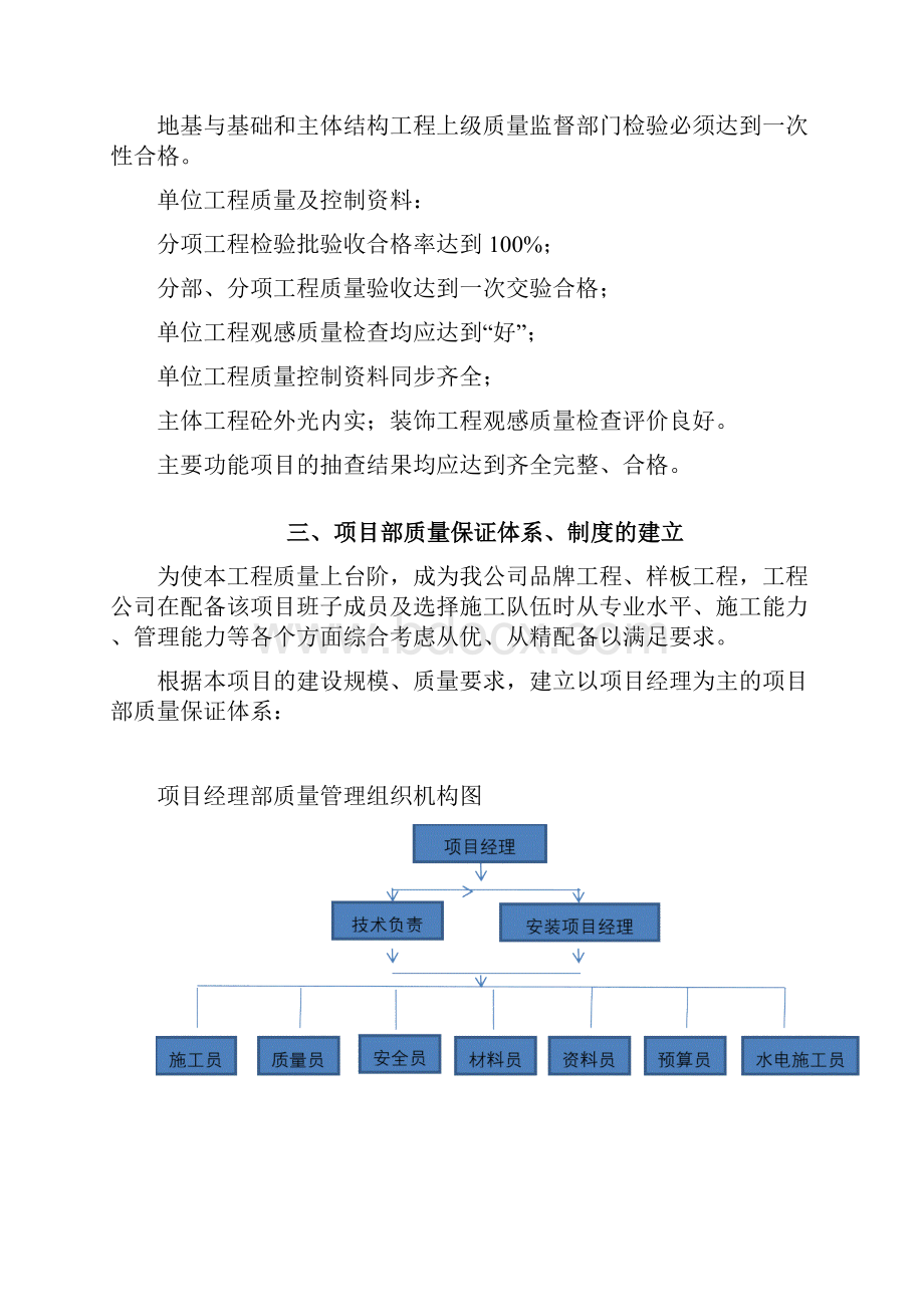 质量通病防治方案.docx_第2页