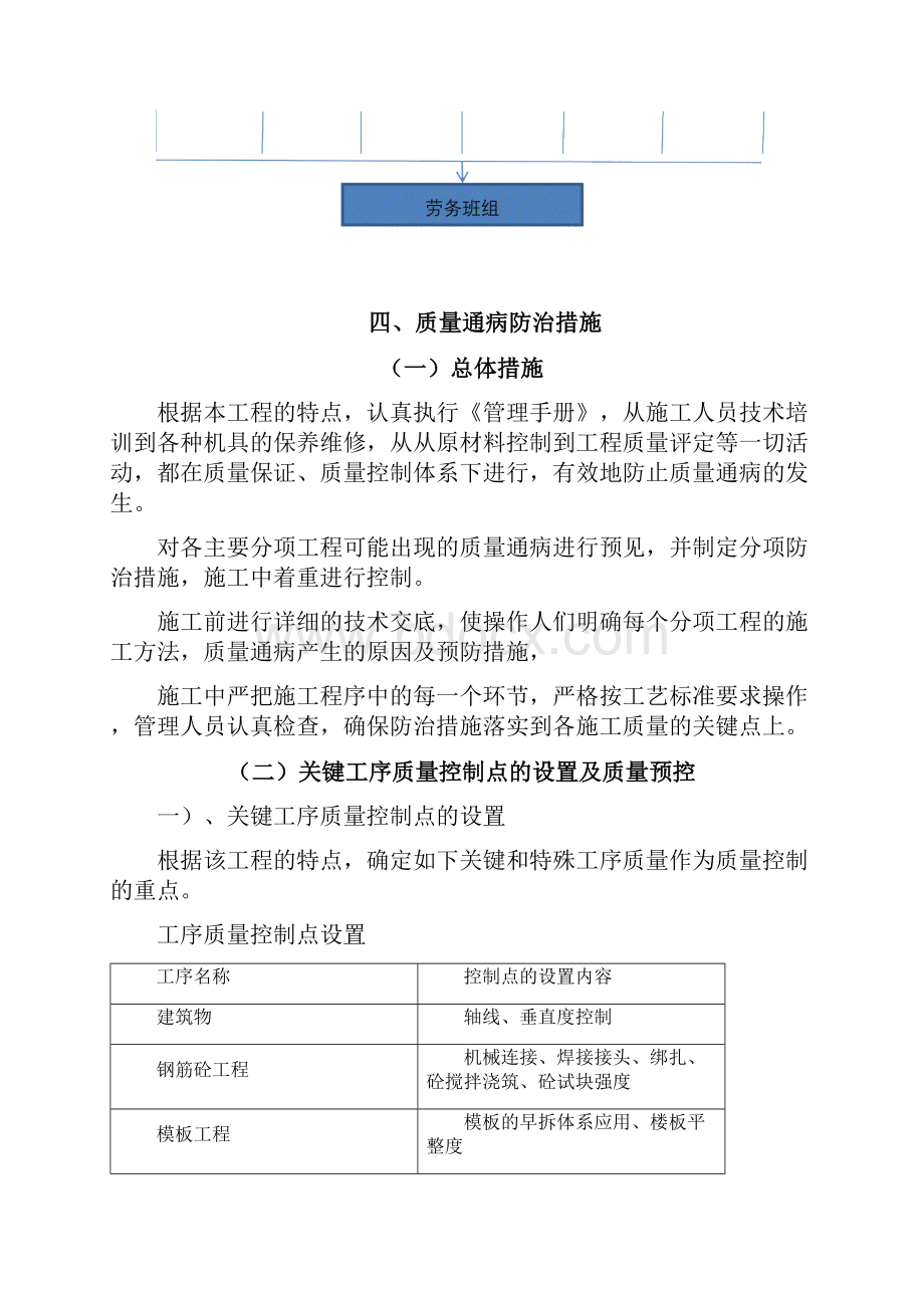 质量通病防治方案.docx_第3页