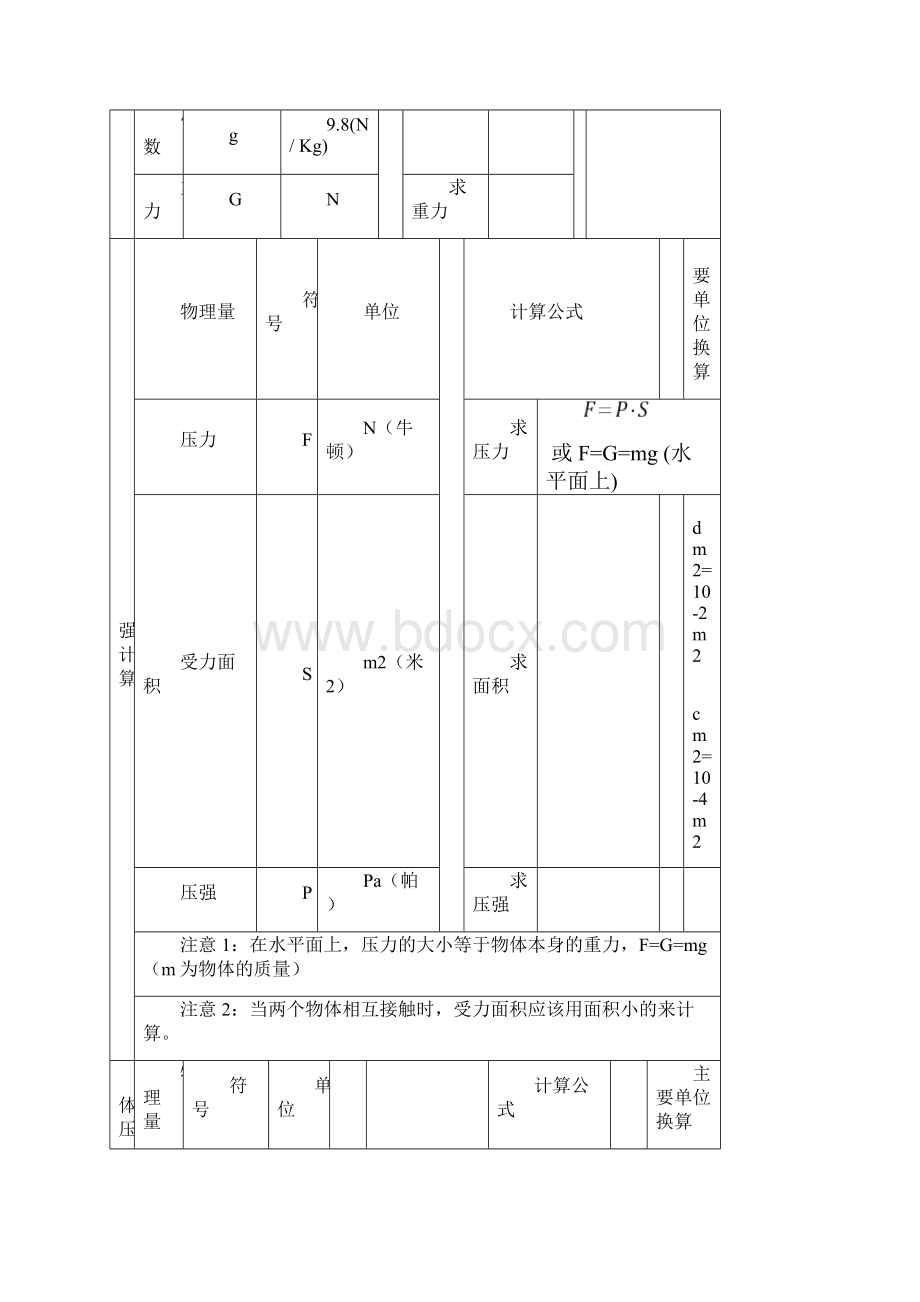 初中物理计算公式整理.docx_第3页