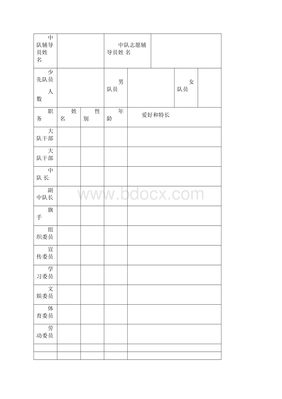 少先队活动课程实施记录册.docx_第2页