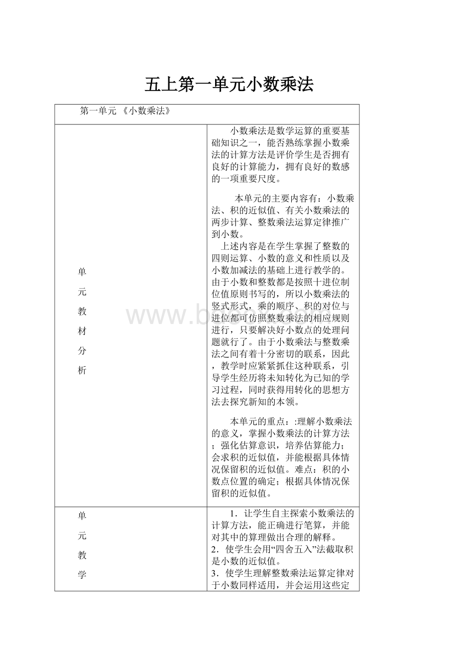 五上第一单元小数乘法.docx