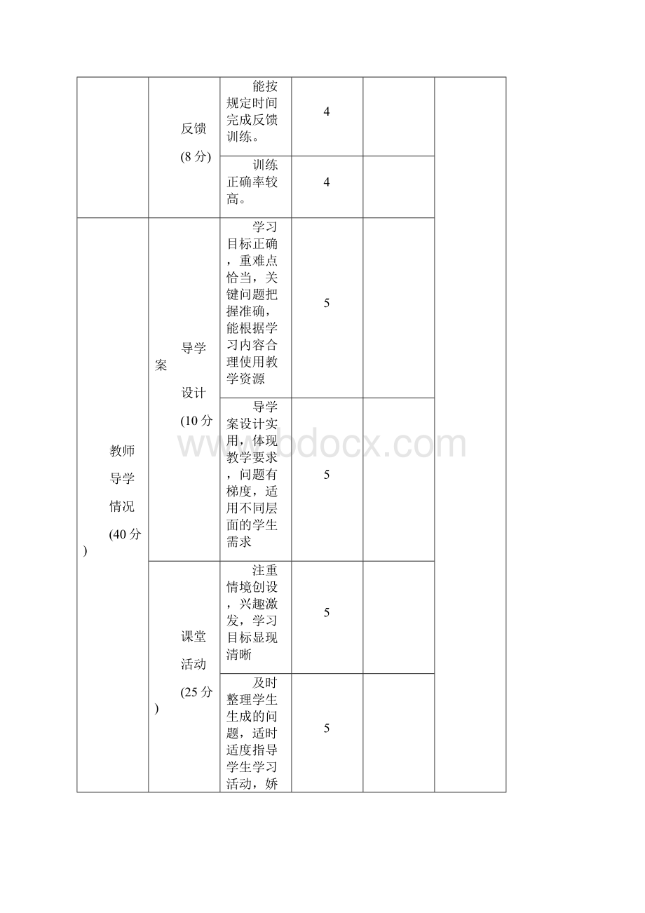 高效课堂评价表2.docx_第3页