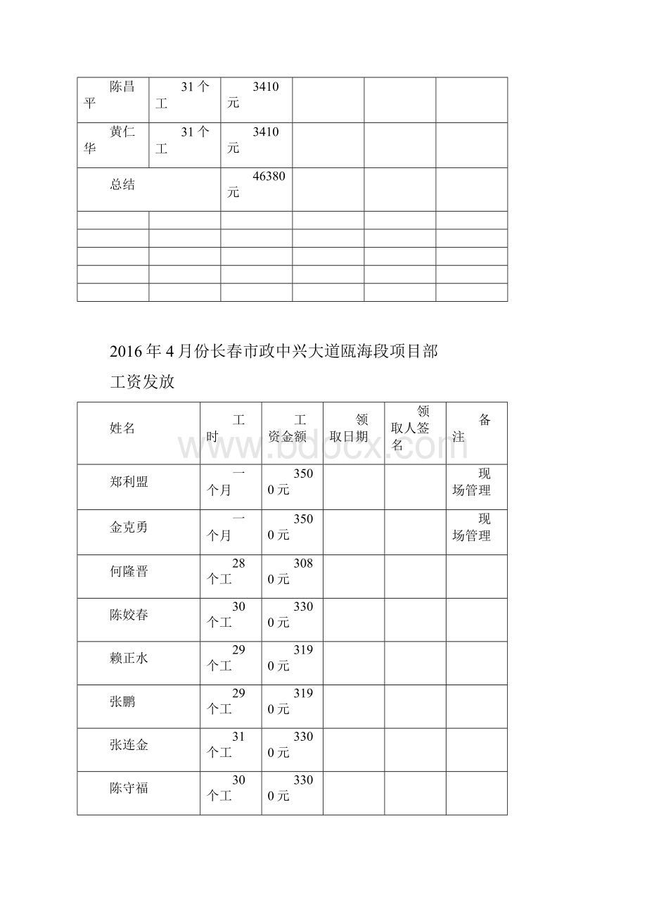 农民工工资发放表.docx_第2页