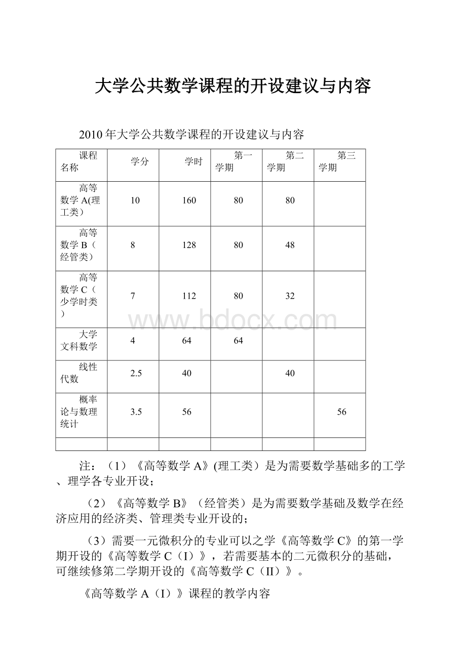 大学公共数学课程的开设建议与内容.docx