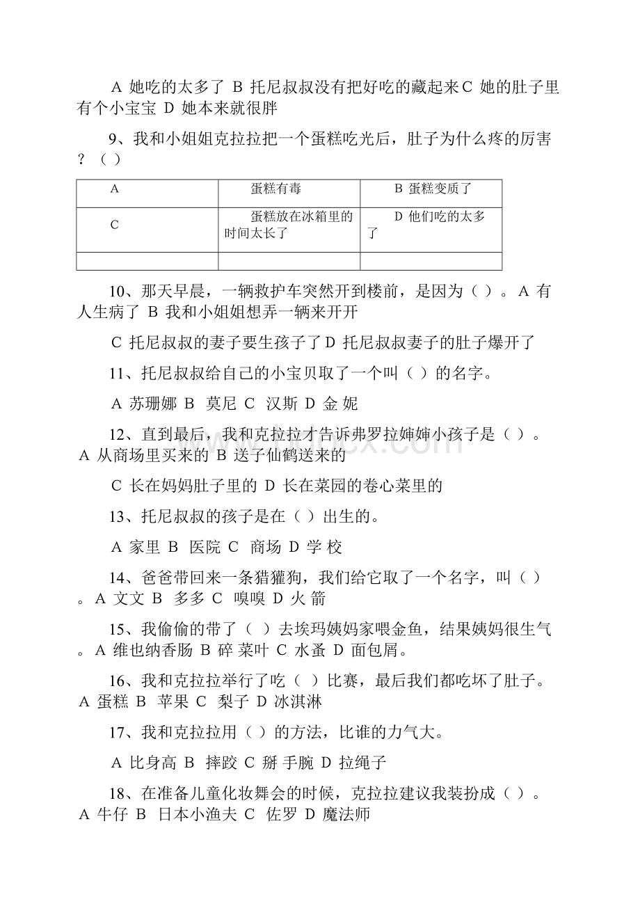 《我和小姐姐克拉拉》阅读题.docx_第2页